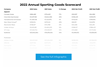 Sporting Goods Scorecard Infographic Teaser