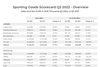 q3-2022-sgi-europe-scorecard-overview-premium-version(2)