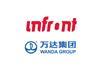 INFRONT X WANDA