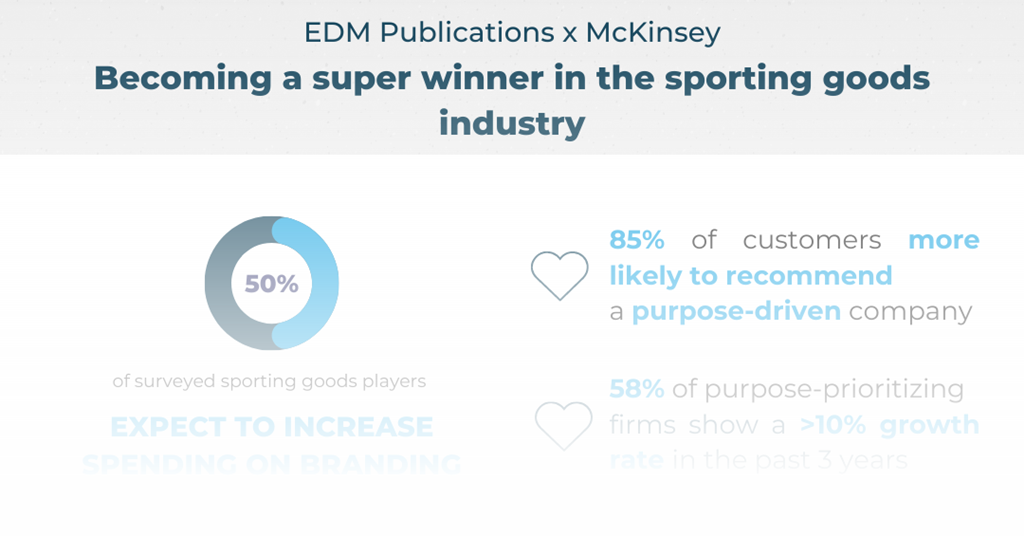 a superwinner in the sporting goods industry The numbers