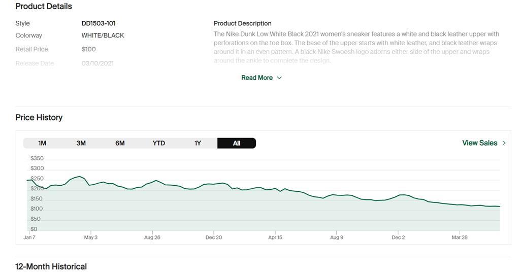 StockX The platform which learnt from its competitors and became a sneaker resale giant