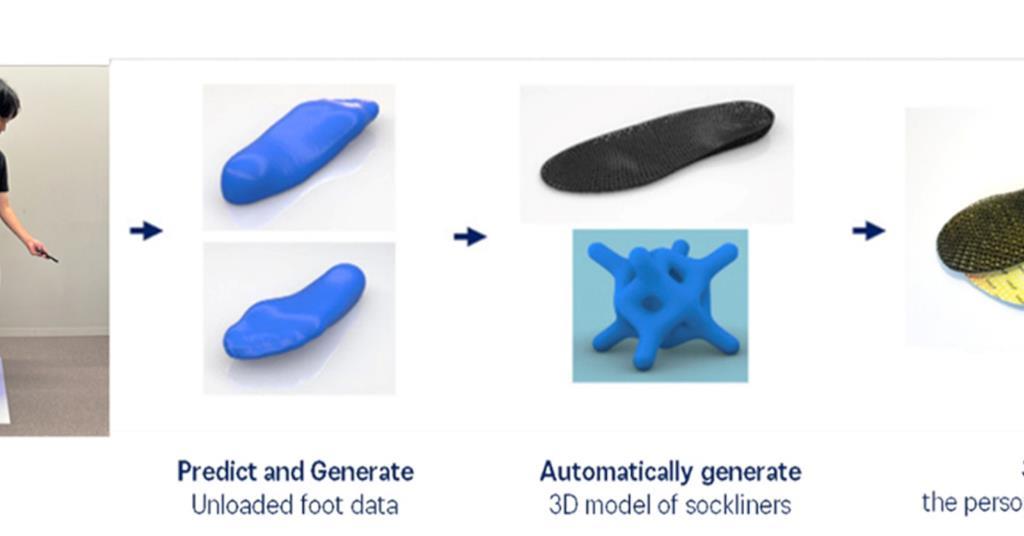 Asics tests production of customized on-demand insoles | Article ...