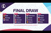 euro 2025 groups