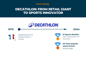 Decathlon-2024-Header-Infographic