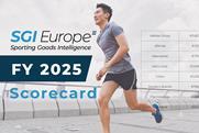 FY 2025 scorecard