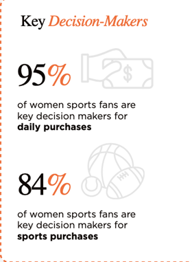 Screenshot from the report 