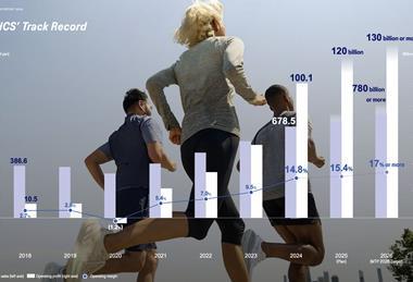 ASICS Track Record