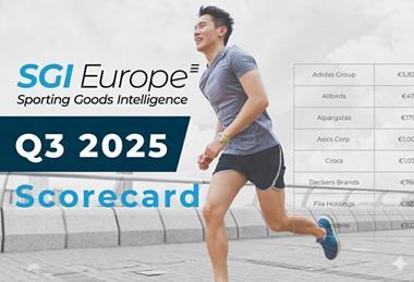 Scorecard Q3 2025 cover