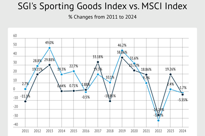 Bildschirmfoto 2025-06-13 um 11.33.37