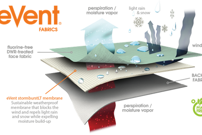 stormburstLT_tech_illustration_2024_(1)