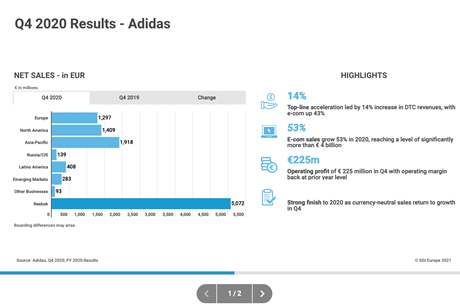 home sgi europe sporting goods intelligence europe