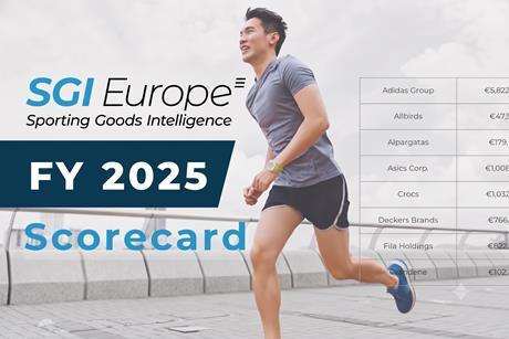 FY 2025 scorecard