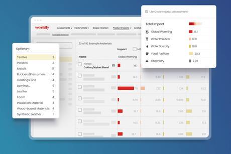 WFSGI X Worldly Partnership