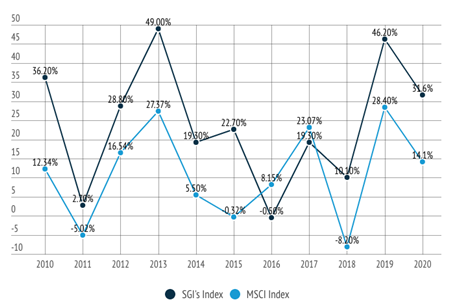 Screenshot_2021-01-05 Webvision preview