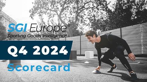 SGI Quarterly Scorecard Q4 2024