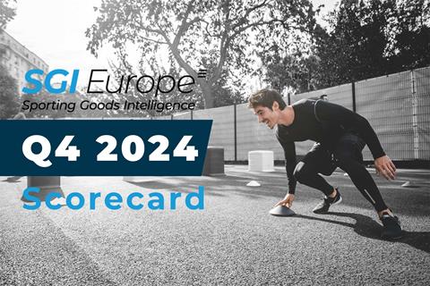 SGI Quarterly Scorecard Q4 2024