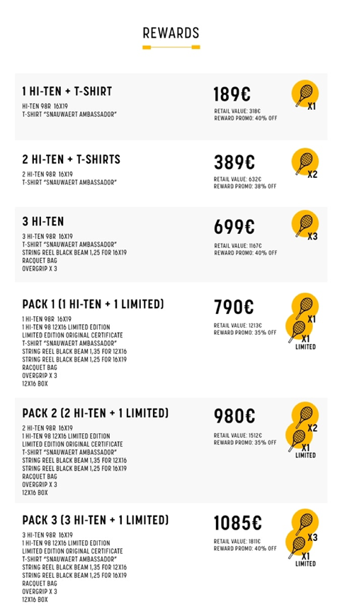 Snauwaert Kickstarter