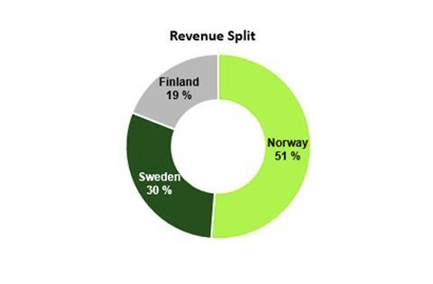 Bildschirmfoto 2023-10-30 um 09.00.15