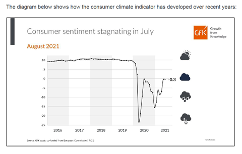 Bildschirmfoto 2021-07-29 um 10.04.17