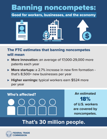 FTC - 2024-Noncompete-Infographic-EN-508
