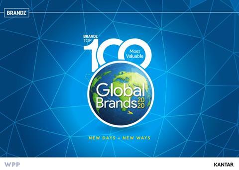 BranZ Global Top 100 Brands