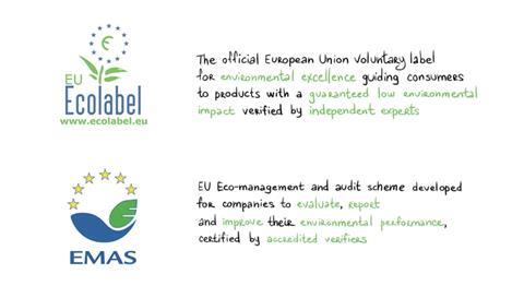 EU Ecolabel and EMAS label