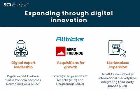 Decathlon-Expanding-through-digital-innovatio