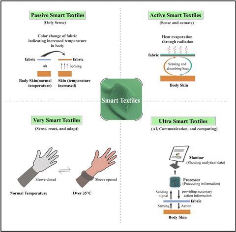 d5ra07231j-f2_hi-res