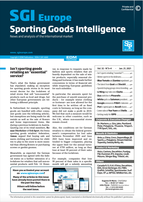 Screen Shot 2021-01-22 at 7.56.13 AM