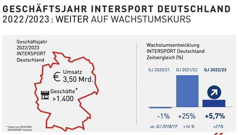 Bildschirmfoto 2024-01-26 um 12.31.17