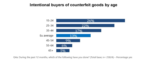 2023_IP_Perception_Study_FullR_en-10
