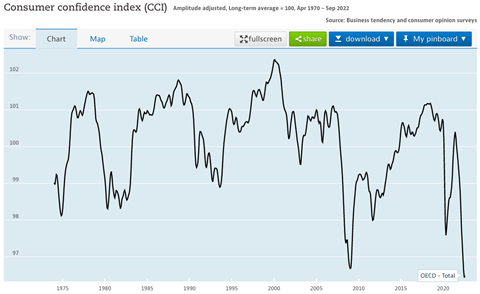 Screen Shot 2022-10-01 at 12.49.19