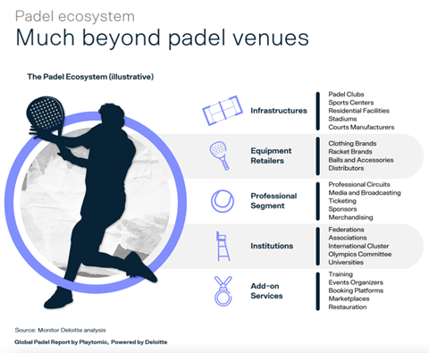 Screen Shot 2023-12-16 at 13.05.33