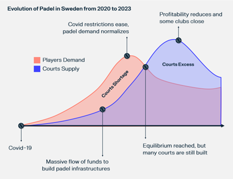 Screen Shot 2023-12-16 at 13.05.07