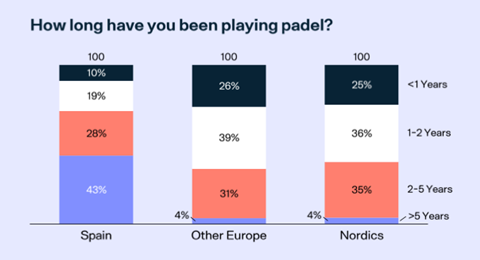Screen Shot 2023-12-16 at 13.07.22