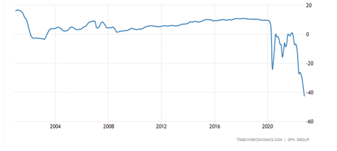 Screen Shot 2022-10-04 at 10.18.06