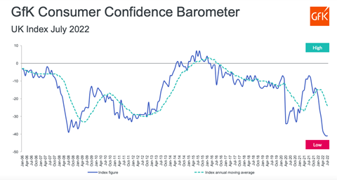 Screen Shot 2022-10-04 at 10.29.11