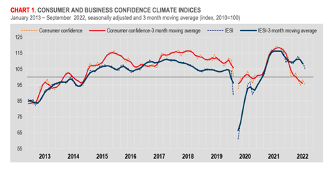 Screen Shot 2022-10-04 at 10.51.25