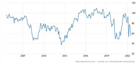 Screen Shot 2022-10-04 at 11.26.05