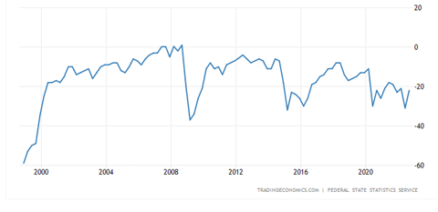 Screen Shot 2022-10-04 at 11.32.47
