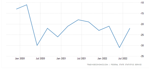 Screen Shot 2022-10-04 at 11.36.12