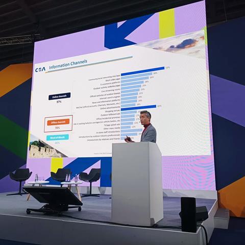 International Retail Market Deep Dive - China with Oliver Wang