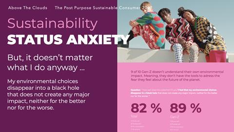 Gen Z survey results 3