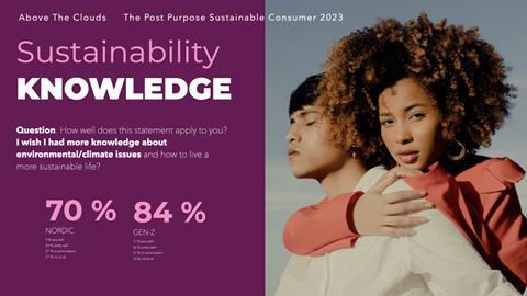 Gen-Z survey results 4