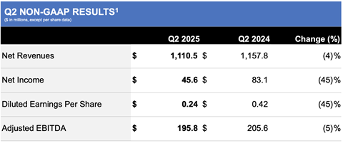 Bildschirmfoto 2025-08-07 um 10.07.58