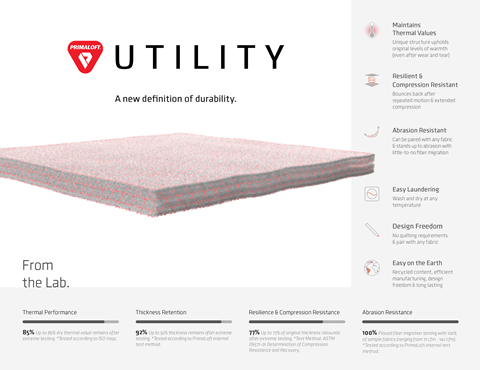 PrimaLoftUTILITY_Reference_OneSheeter