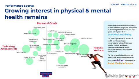 Bildschirmfoto 2024-12-04 um 08.52.05