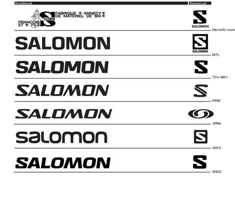 svindler Forstyrre telegram Salomon revamps logo, presents new claim and campaign | News briefs |  Sporting Goods Intelligence