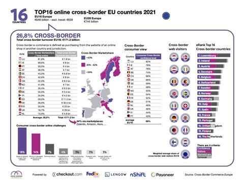 country-report-infographic-PR