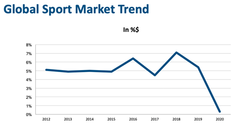 Screen Shot 2021-10-13 at 19.07.45